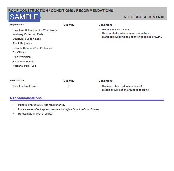 Facility Asset Management Sample Report